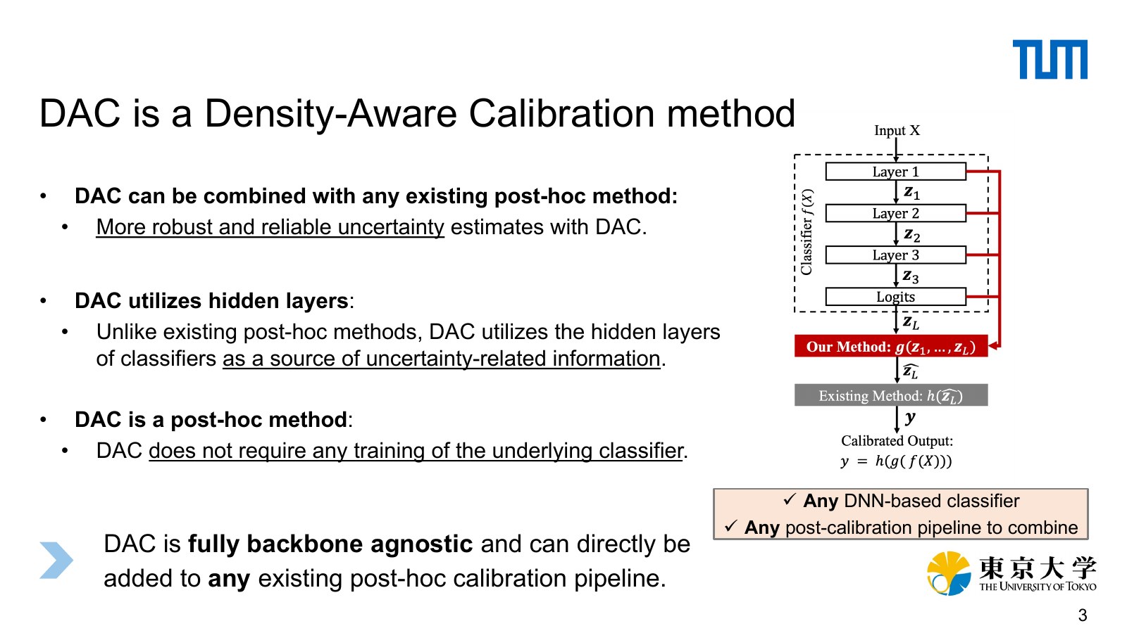 Beyond In-Domain Scenarios: Robust Density-Aware Calibration slide 3