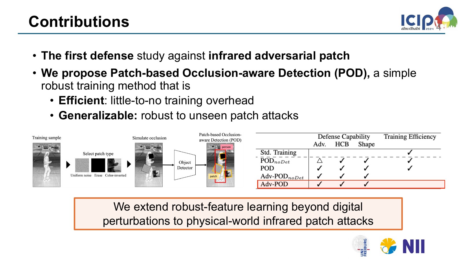Defending Against Physical Adversarial Patch Attacks on Infrared Human Detection slide 4