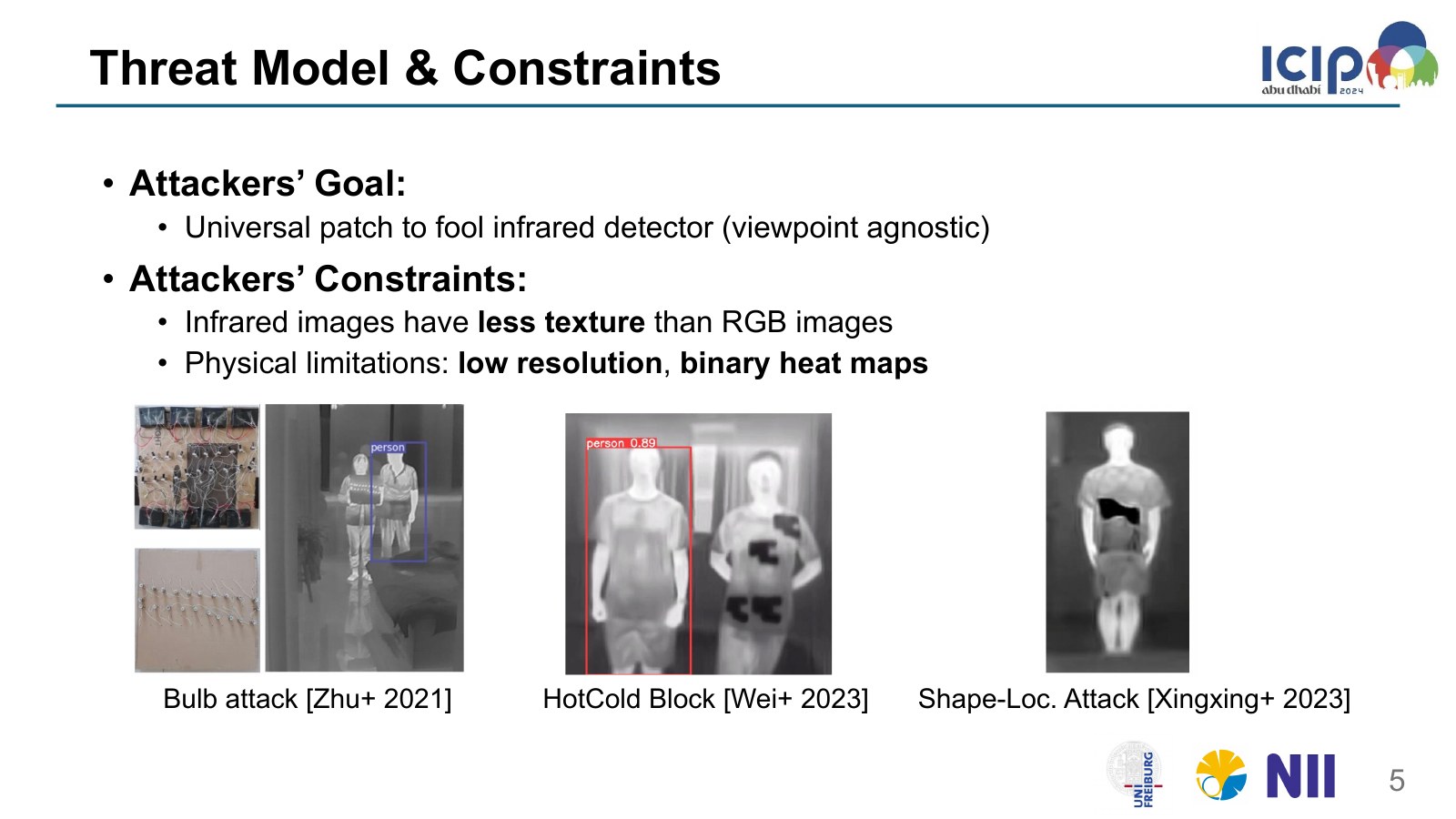 Defending Against Physical Adversarial Patch Attacks on Infrared Human Detection slide 5