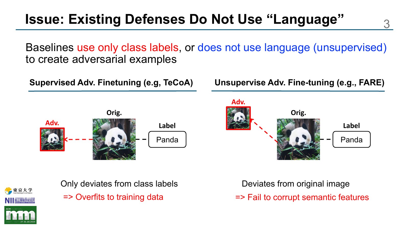 Quality Text, Robust Vision: The Role of Language in Enhancing Visual Robustness of Vision-Language Models slide 3