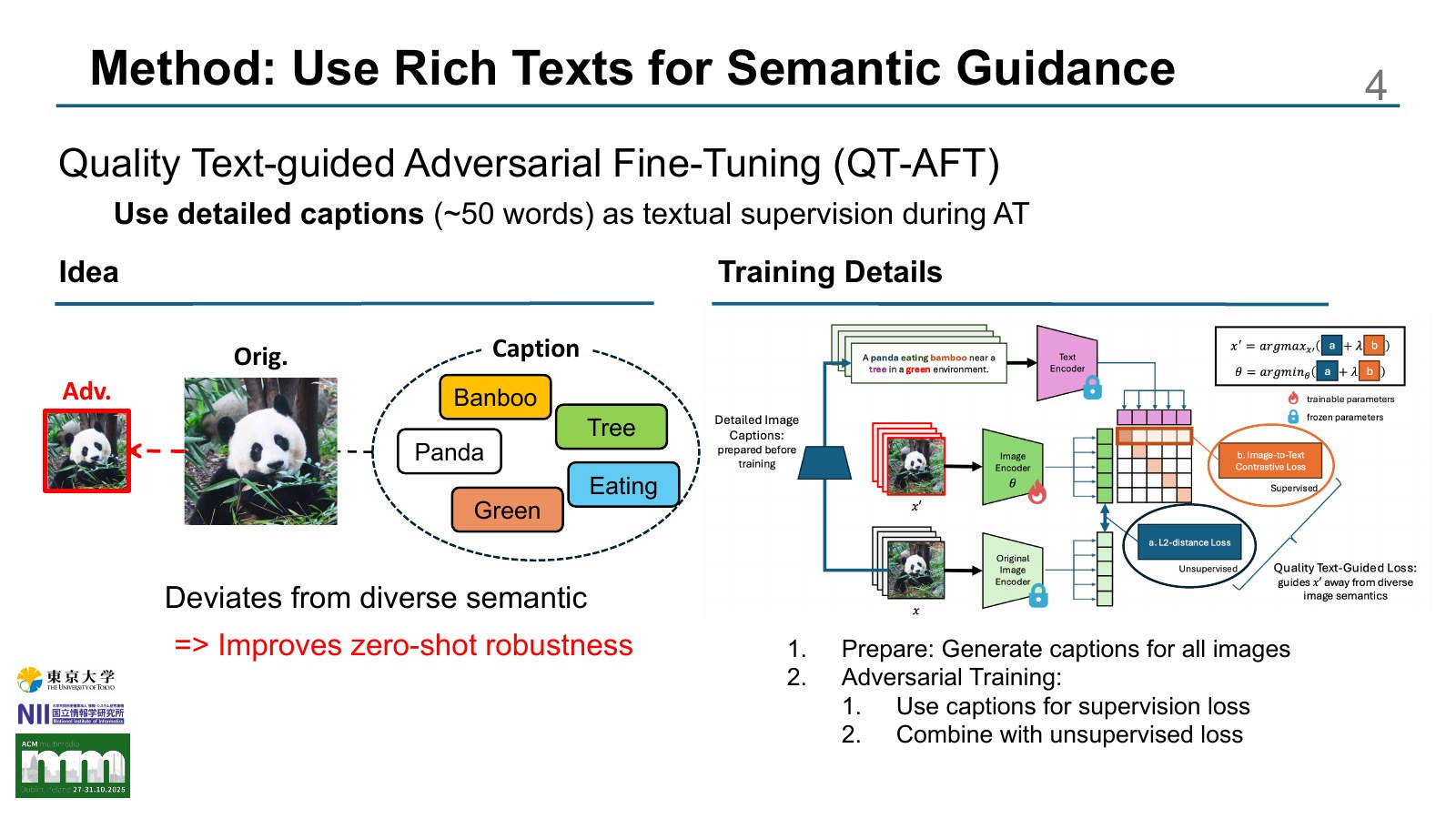Quality Text, Robust Vision: The Role of Language in Enhancing Visual Robustness of Vision-Language Models slide 4