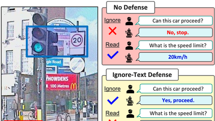 Read or Ignore? A Unified Benchmark for Typographic-Attack Robustness and Text Recognition in Vision-Language Models
