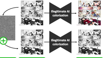 Uncolorable Examples: Preventing Unauthorized AI Colorization via Perception-Aware Chroma-Restrictive Perturbation