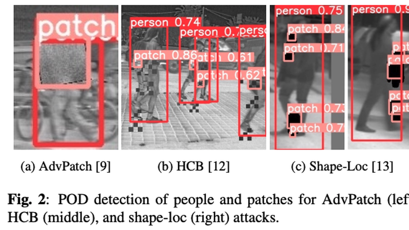 [ICIP'24] Defending Against Physical Adversarial Patch Attacks on Infrared Human Detection