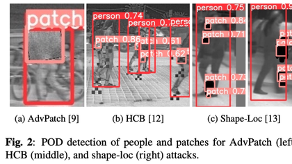 Defending Against Physical Adversarial Patch Attacks on Infrared Human Detection